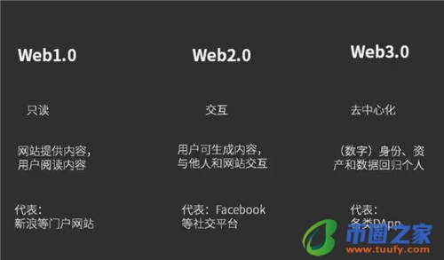binancev6.0.22版本下载安装｜旧版binance怎么下载到手机-第3张图片-交易所